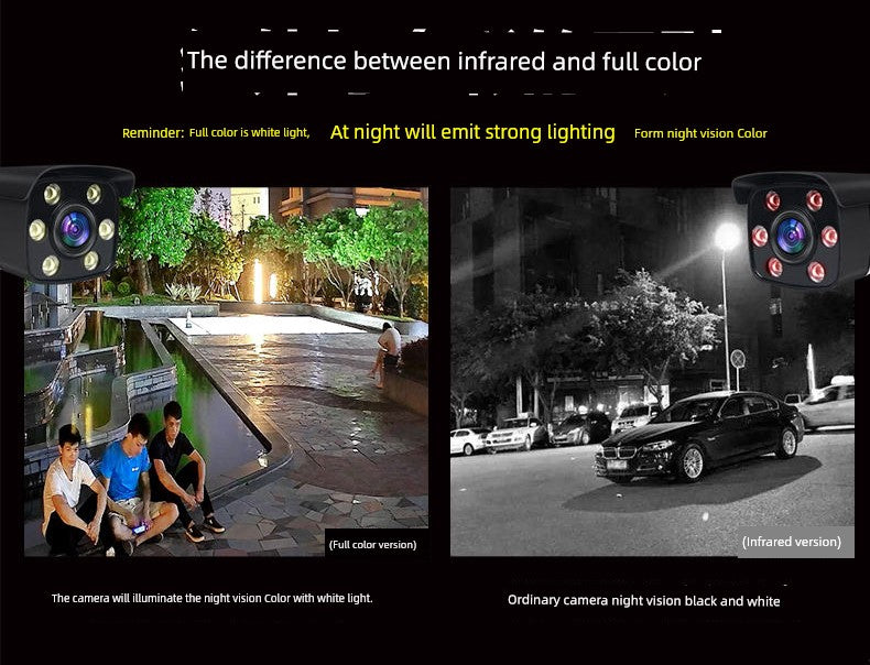 Direct-Connected TV Monitor Analog Camera Full Set of Equipment For Home Outdoor Closed-Circuit Old Wired Probe