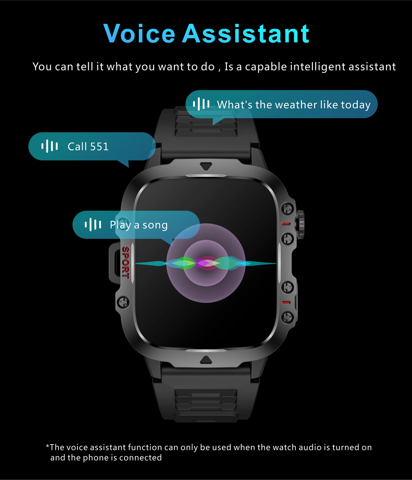 Military GPS Tracker Smart Watch Men IP68 5ATM Outdoor Sports Fitness Tracker Health Monitor 1.96" BT Call Smartwatch For Xiaomi