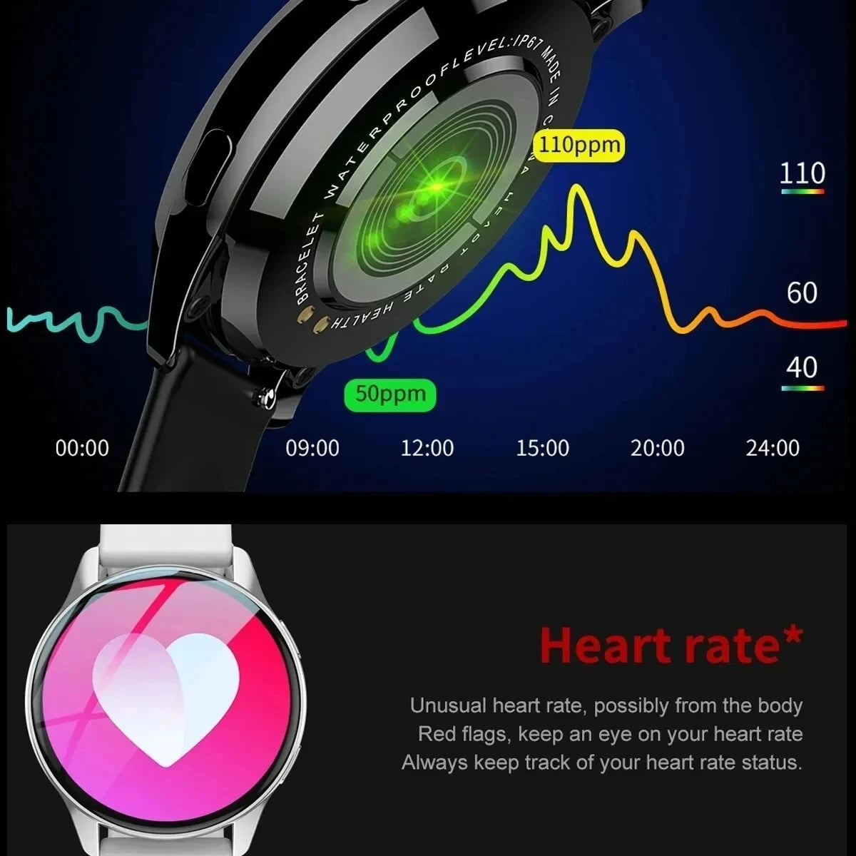 New Smart Watch Wireless Charging Smartwatch Bluetooth Calls Watches Men Women Fitness Bracelet Custom Watch Face +Box