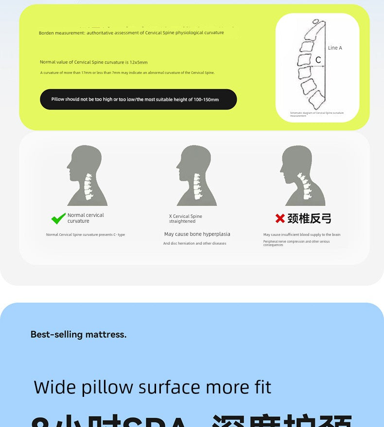 Banana Fruit Puff Memory Cotton Pillow Non-Pressure Stiff Neck Special Super Soft Cervical Support Improve Sleeping Pillowcase and Pillow Core
