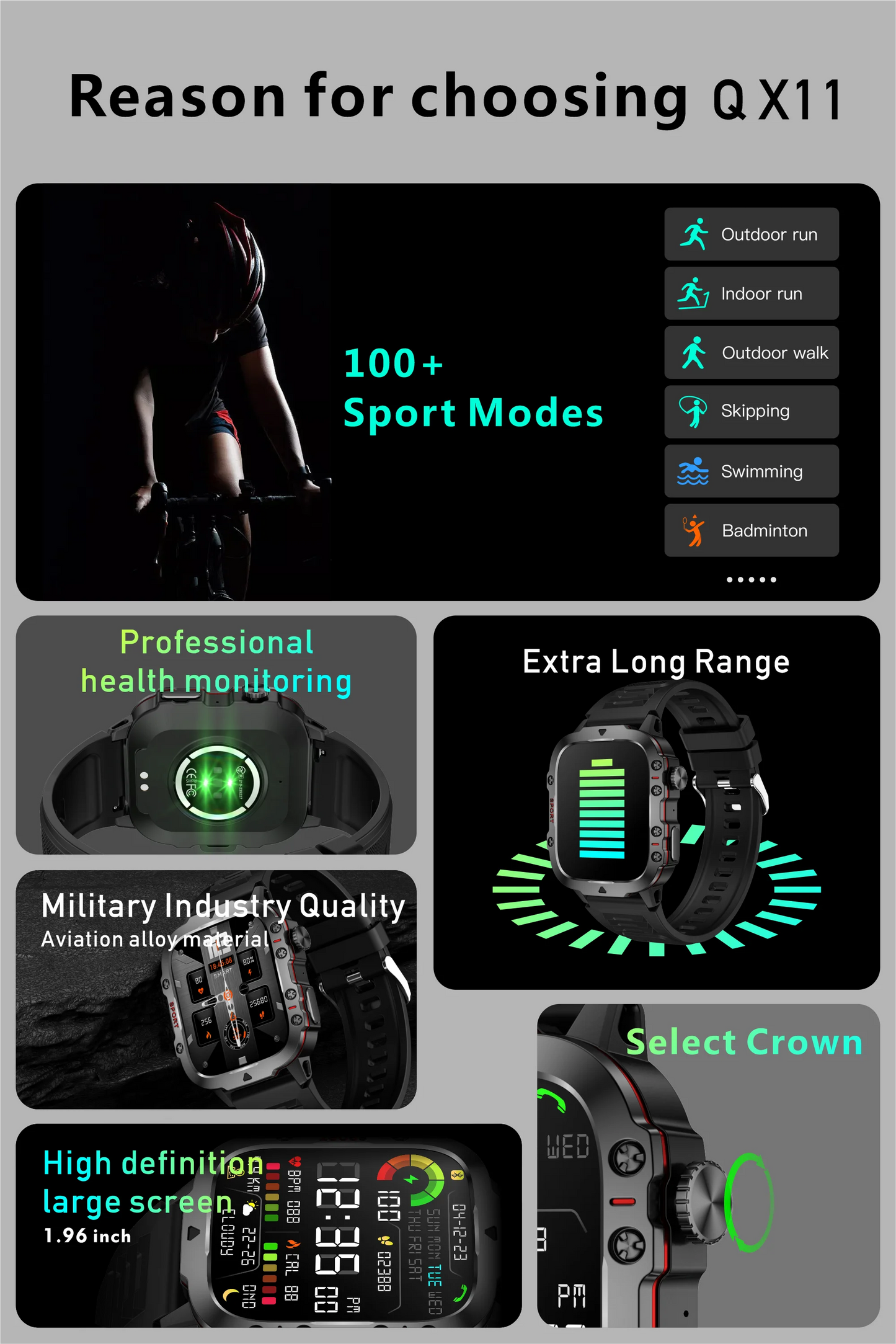 Military GPS Tracker Smart Watch Men IP68 5ATM Outdoor Sports Fitness Tracker Health Monitor 1.96" BT Call Smartwatch For Xiaomi