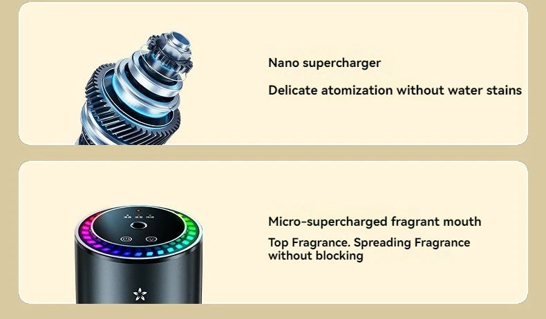 Car Perfume Aroma Diffuser Automatic Spray Deodorization Aroma Diffuser Colorful Atmosphere Light Car Aroma Diffuser
