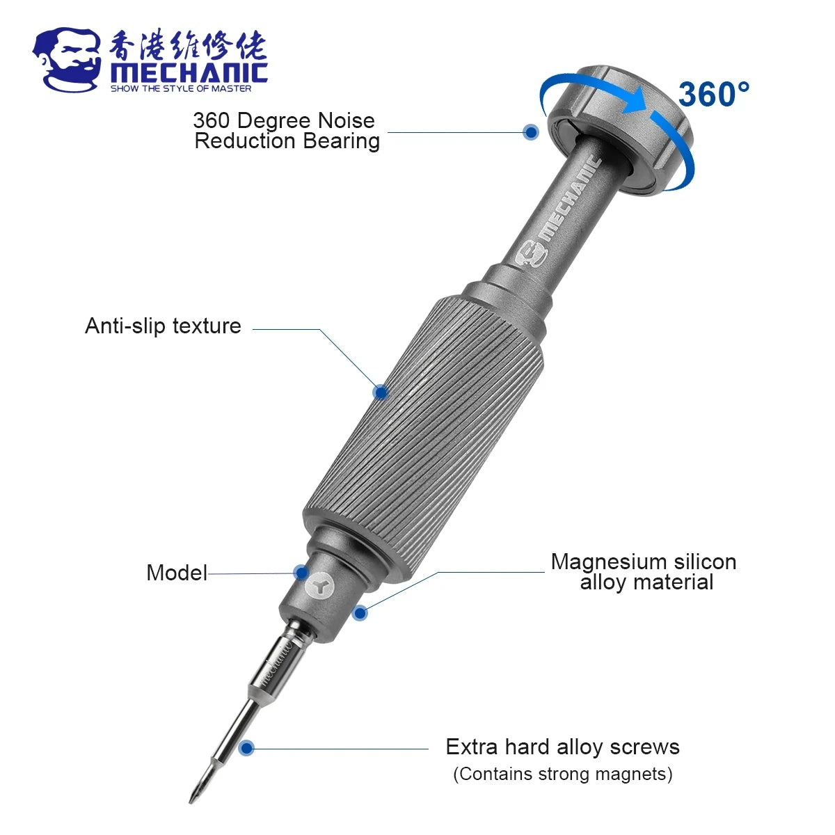 6in1 Mechanic IShell Min High Hardness Precision Screwdriver Plum blossom cross for IPhone bottom Internal disassembly tools set