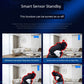 Camera For Home Connected Mobile Phone Remote 360 Degrees No Dead Angle Monitor Wireless WiFi Plug-in-Free HD Night Vision