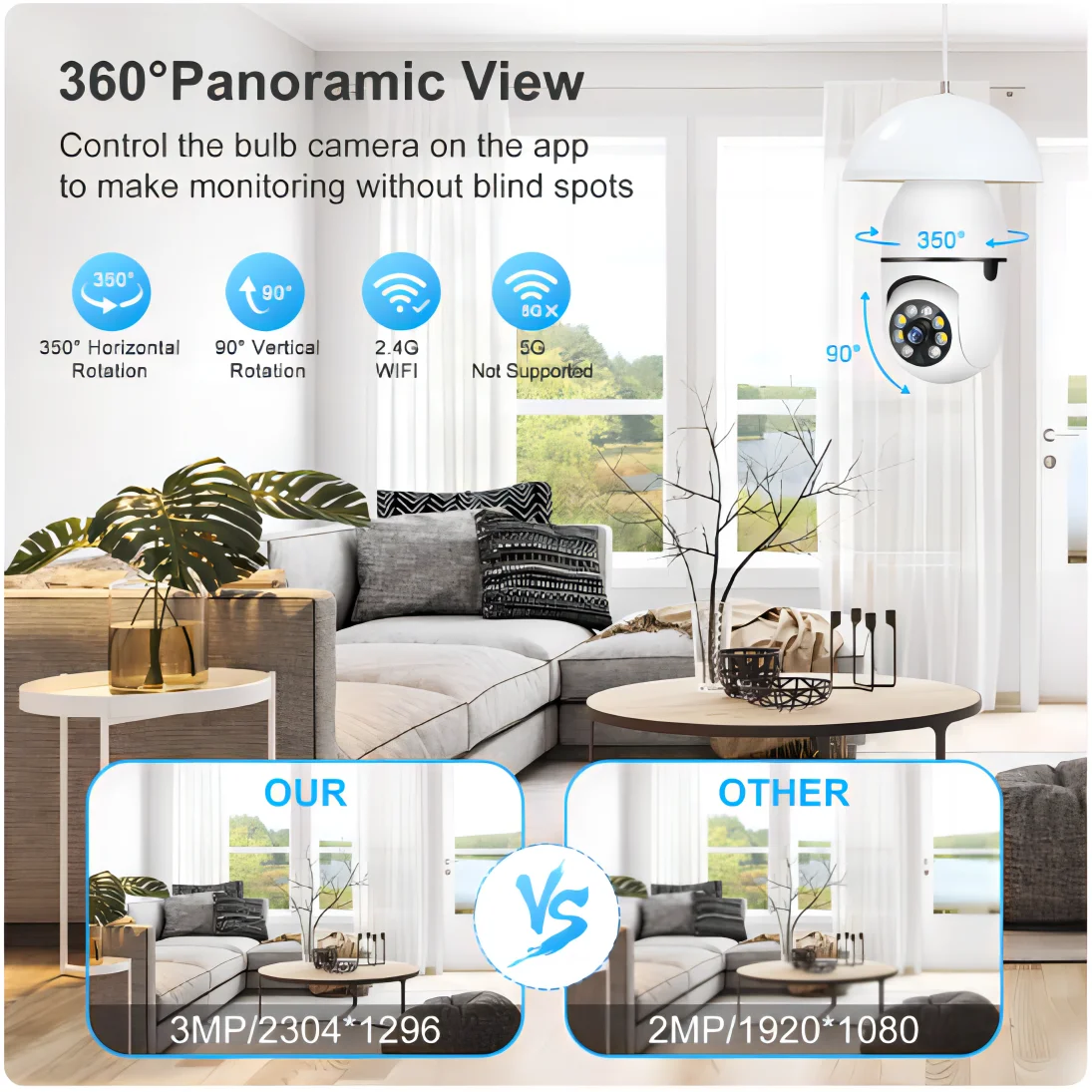 3MP Wifi IP Camera Surveillance Video 4X Digital Zoom CCTV Security Wireless Outdoor Monitor Audio Night Vision Human Detection