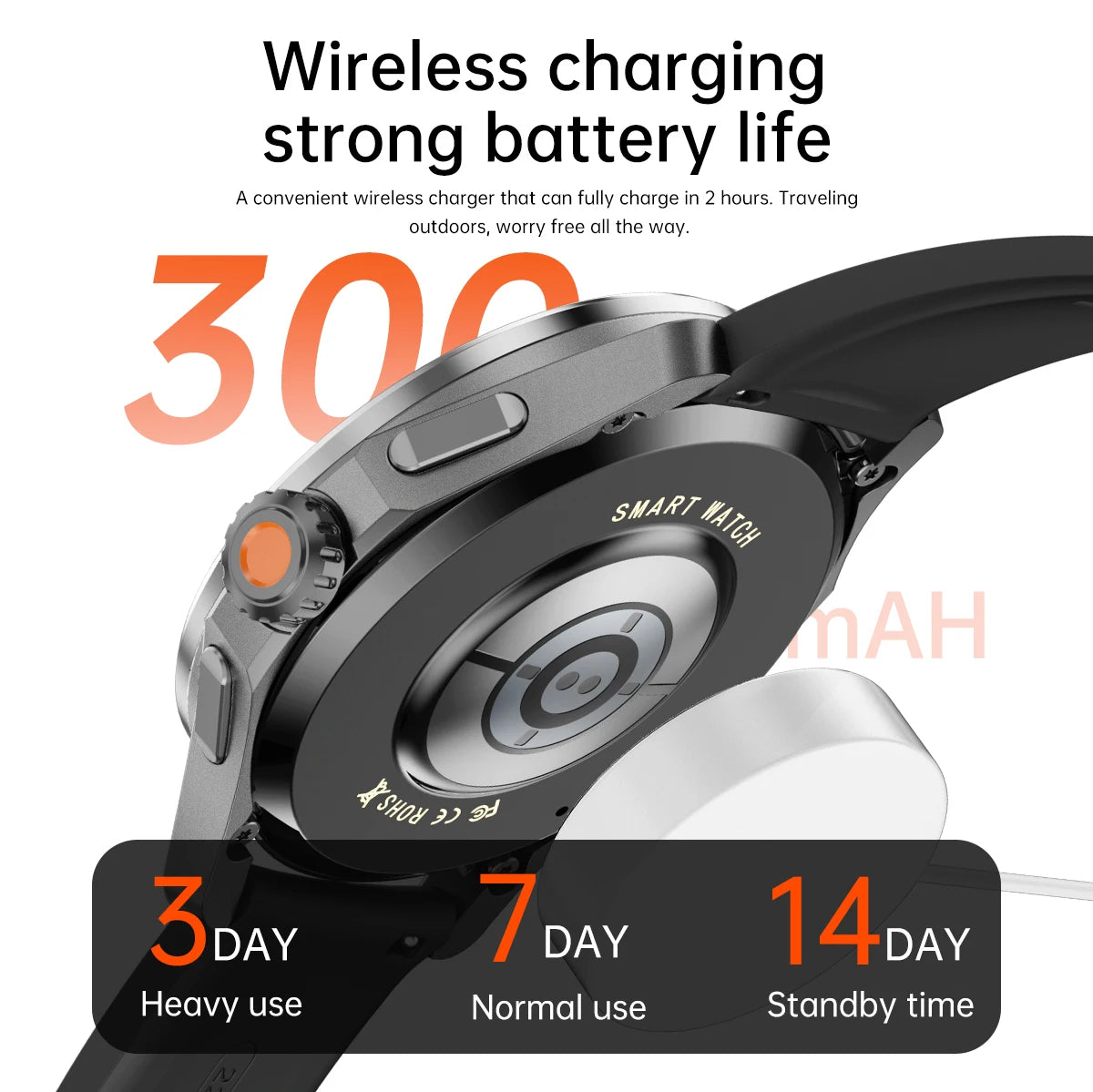 S4 Ultra Smart Bracelet Men Watch For Xiaomi  AMOLED HD Screen Bluetooth Call GPS Trajectory NFC Heart Rate Compass SmartWatches