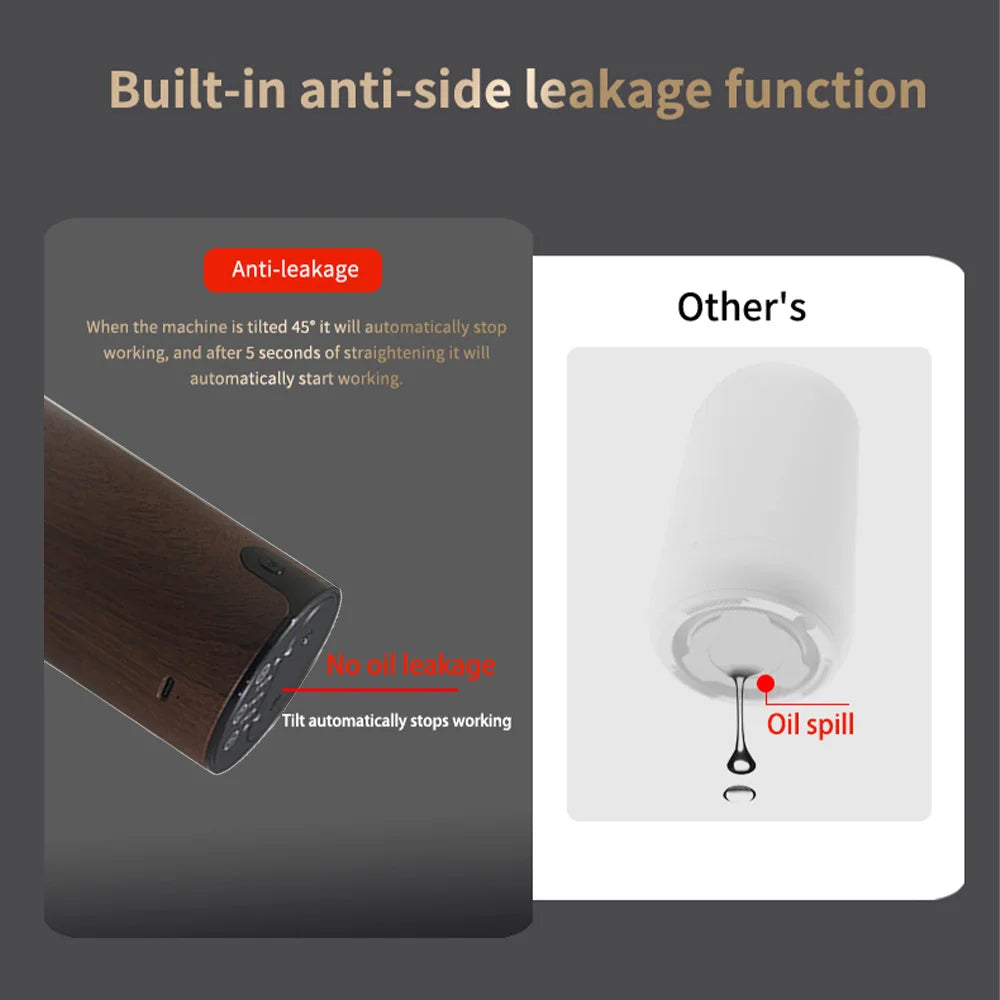 Essential Oil Diffuser for Home Quiet Smart Auto Aroma Diffuser Dual Nozzle Anti-Leakage 20ML  Aromatherapy Diffuser Nano Mist