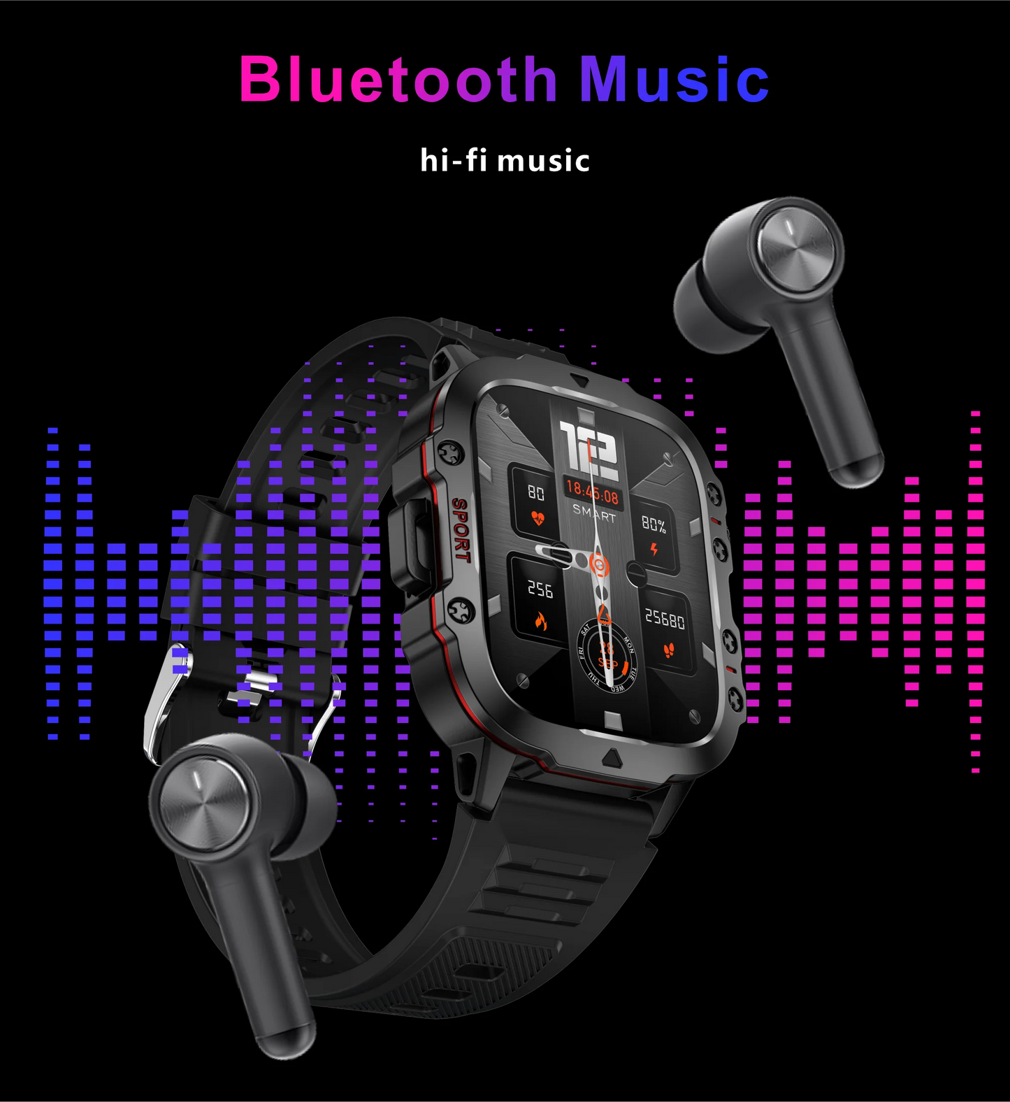 Military GPS Tracker Smart Watch Men IP68 5ATM Outdoor Sports Fitness Tracker Health Monitor 1.96" BT Call Smartwatch For Xiaomi